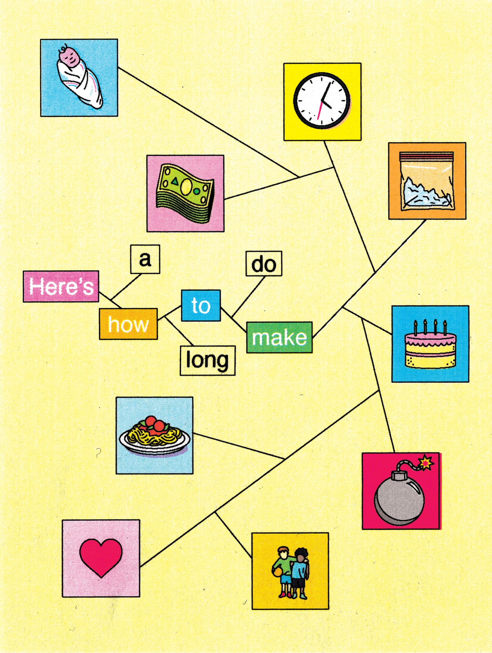 La IA acaba con la búsqueda en Google tal y como la conocemos
